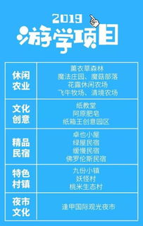 2019年國(guó)家現(xiàn)代農(nóng)業(yè)產(chǎn)業(yè)園、田園綜合體及其他農(nóng)業(yè)補(bǔ)貼與旅游開(kāi)發(fā)項(xiàng)目深度解析與策劃指南
